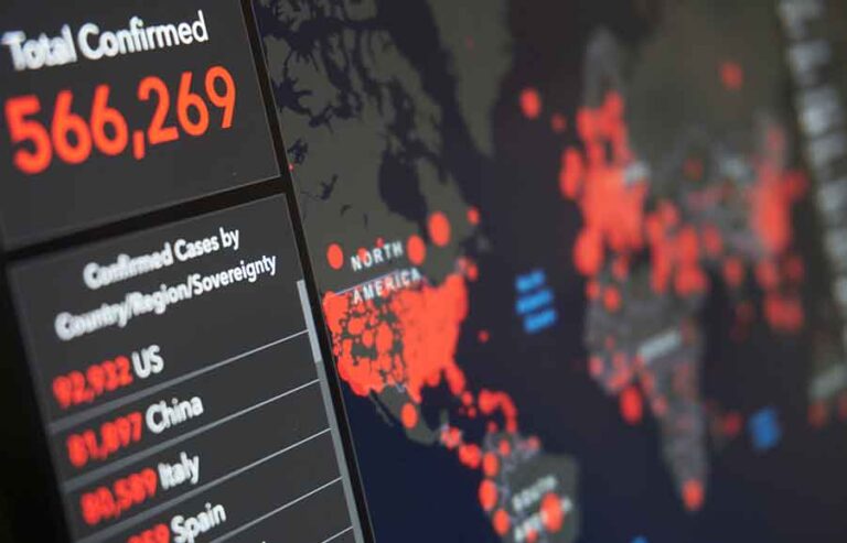 Steps for Creating and Maintaining B2B Agility During a Crisis