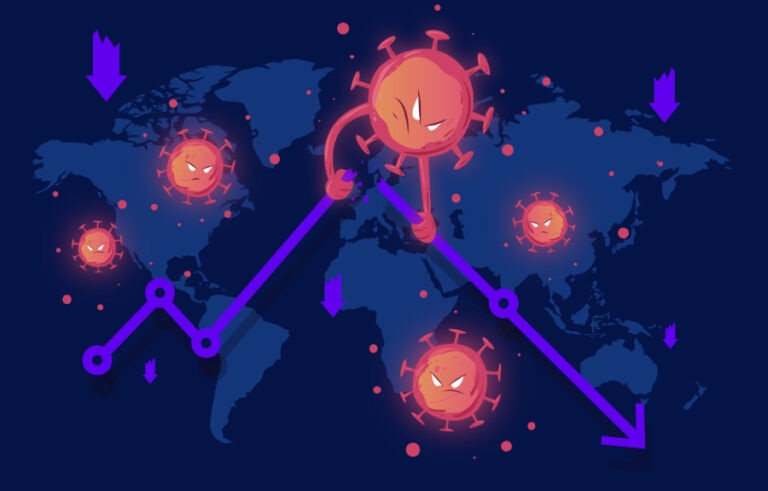 COVID-19s Impact on Marketing, Buying, and Sales